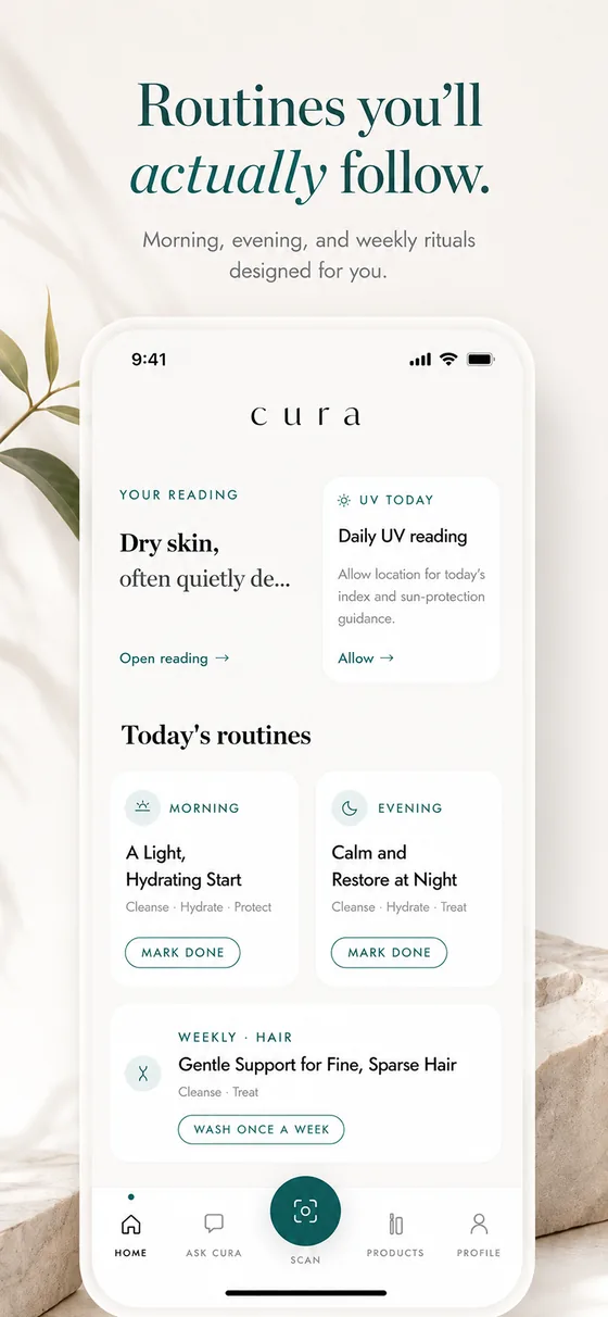 MyCura morning and evening routine with the reasoning behind each step